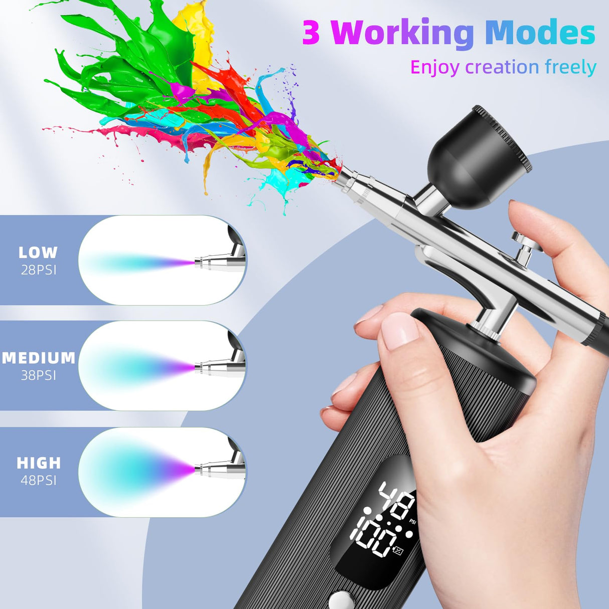 Airbrush Kit with Compressor - 48PSI High Pressure, Non-Clogging Air Brush Set, 6000 mAh Extra Long Standby, Ideal for Painting, Modeling, Cake Decorating, Pastry, Makeup and Nail Art INVIMENT