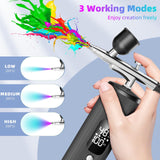 Airbrush Kit with Compressor - 48PSI High Pressure, Non-Clogging Air Brush Set, 6000 mAh Extra Long Standby, Ideal for Painting, Modeling, Cake Decorating, Pastry, Makeup and Nail Art INVIMENT