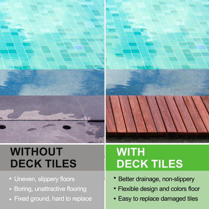 CLOVERHOLM Interlocking Deck Tiles-10PCS Waterproof Acacia Wood Patio Tiles, Easy Snap Flooring Tiles for Indoor and Outdoor,Balcony, Entry, Poolside Tiles, 12”x12” (10sq.ft per Box) (Teak) - WoodArtSupply