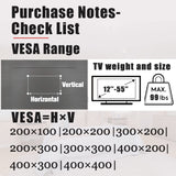 No Stud TV Wall Mount, Drywall Studless TV Hanger No Damage, No Drill, Non Screws, Flat Screen Easy Install Bar Bracket fits VESA 12-55 inch TVs up to 99 lbs, Include Hardware Levels Auoace