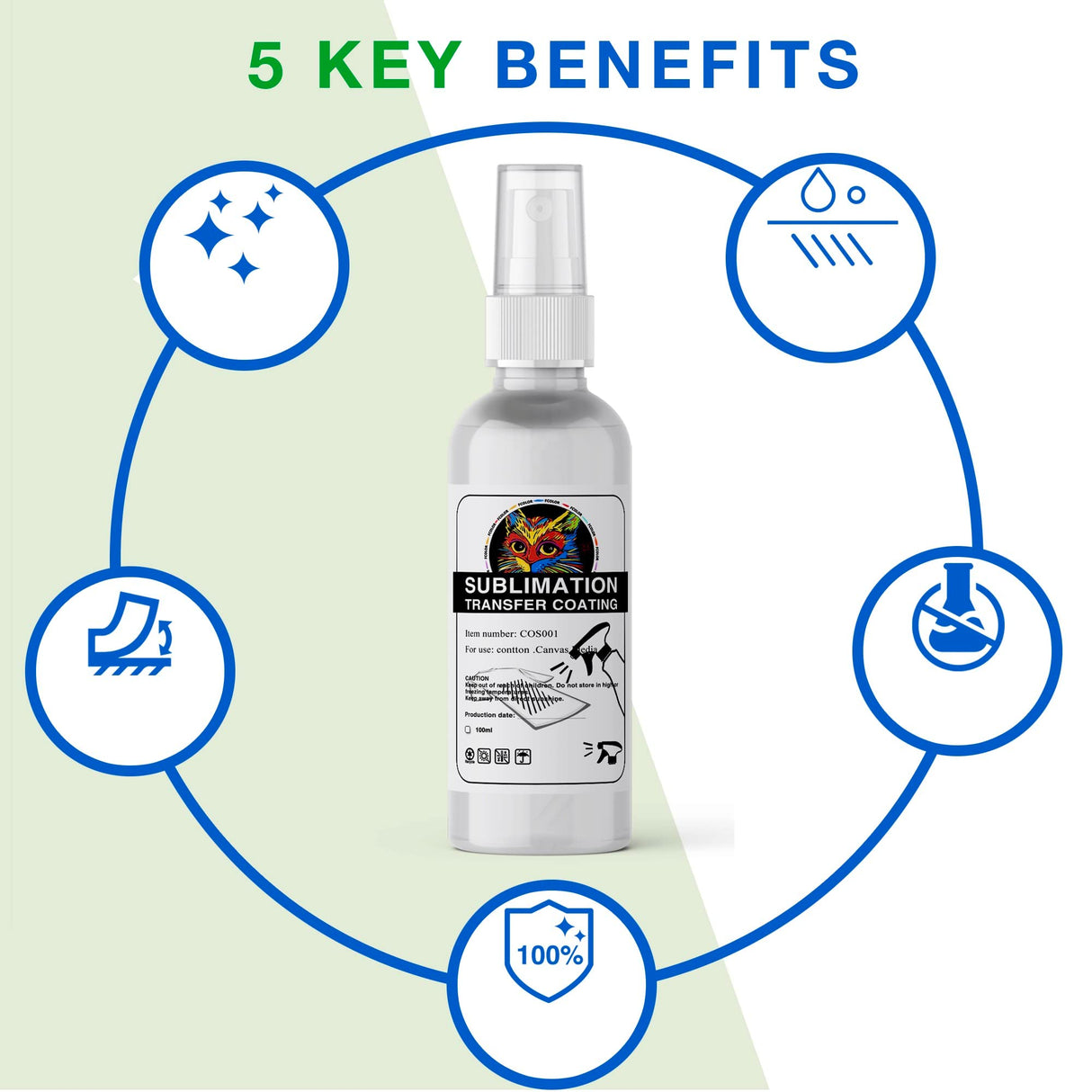 Sublimation Spray, Sublimation Spray for Cotton Shirts, Sublimation Coating Spray Apply All Fabric, Sublimation Spray for Cotton Quick Dry & Super Adhesion, Waterproof, High Gloss (100 ml) Rantherm