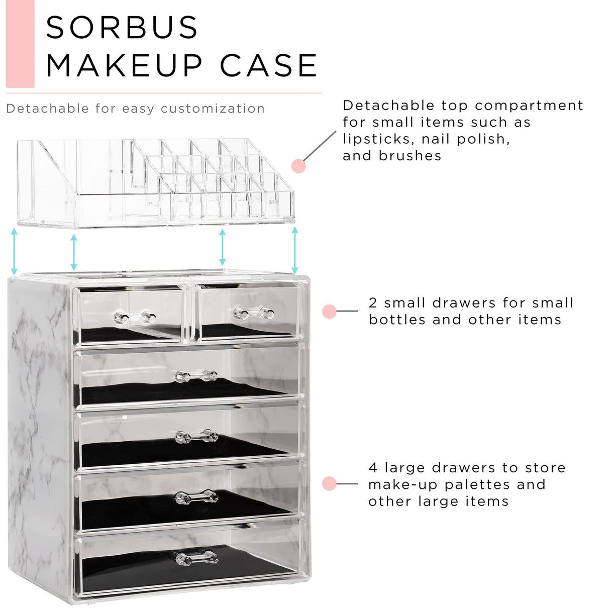 Sorbus Clear Cosmetic Makeup Organizer - Make Up & Jewelry Storage, Case & Display - Spacious Design - Great Holder for Dresser, Bathroom, Vanity & Countertop (4 Large, 2 Small Drawers - Marble Print) Sorbus