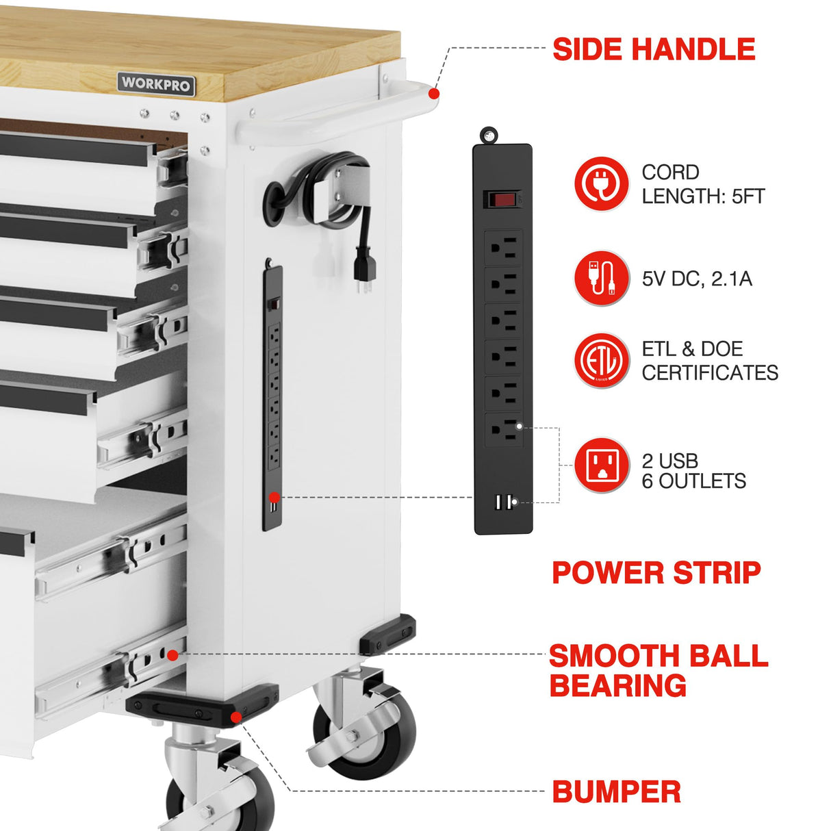 WORKPRO 52" x 20" 5-Drawer & 1-Door Rolling Tool Chest, Heavy Duty Tool Chest with Wheels, Power Strip, Locking System, Rolling Cabinet for Garage, Home & Kitchen, 1000 lbs Capacity WORKPRO
