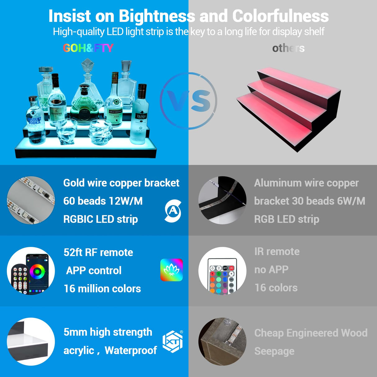 GOH&FTY LED Lighted Liquor Bottle Display Shelf,APP 16 inche 2Step LED Bar Shelves with Wireless Remote& Multicolor LED Light ,Bar Stand for Home Bar Accessories GOH&FTY