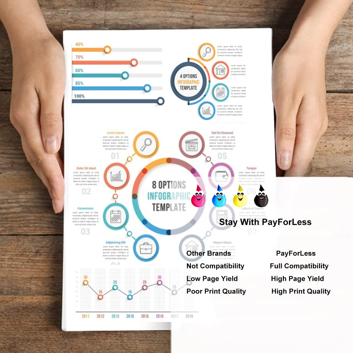 LC401XL Ink Cartridges for Brother Printer Compatible for Brother LC401 Ink Cartridges for Brother MFC-J1010DW MFC-J1012DW MFC-J1170DW Printer 5 Pack (2 Black, 1 Cyan, 1 Magenta, 1 Yellow) PayForLess