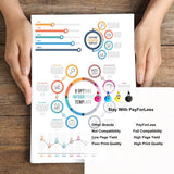 LC401XL Ink Cartridges for Brother Printer Compatible for Brother LC401 Ink Cartridges for Brother MFC-J1010DW MFC-J1012DW MFC-J1170DW Printer 5 Pack (2 Black, 1 Cyan, 1 Magenta, 1 Yellow) PayForLess