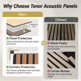 TONOR 4PCS Wood Slat Panels, 48” x 24”Adhesive Acoustic Panels for Wall, Decorative 3D Fluted Panels for Sound Absorbing, Soundproof Panels with Wood Finish for Living Room, Ebony Wood Black TONOR