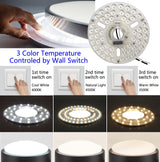 36W 6.4" LED Ceiling Fan Light Kit - Replacement LED Light Board Panel with 3 Color Temperature Memory Function OLYMSTAR