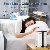 LOYTIO Air Purifiers for Home, HEPA Air Purifier Covers Up to 400 sq.ft Room, 24db Sleep Model, Night Light,3 Timers, with Aromatherapy for Bedroom, Dorm Room, Apartment, Kitchen-KJ7 Loytio