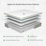 Novilla King Mattress, 12 Inch Hybrid Pillow Top King Size Mattress in a Box with Gel Memory Foam & Individually Wrapped Pocket Coils Innerspring for a Cozy & Peaceful Sleep Novilla
