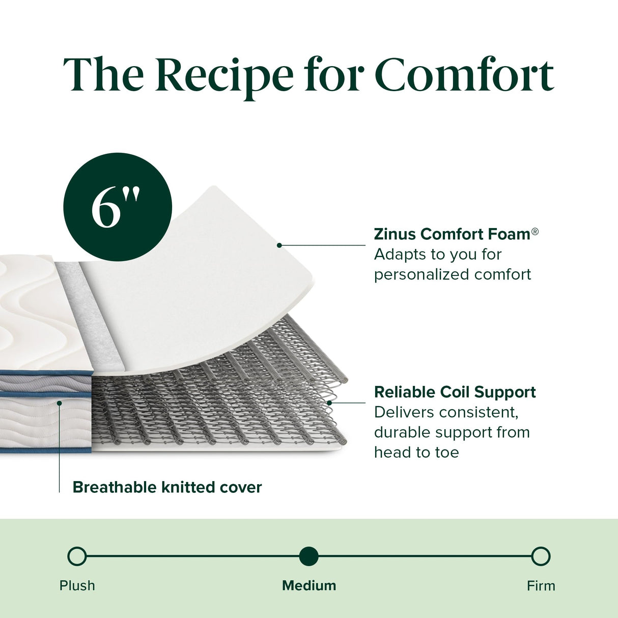 ZINUS 6 Inch Spring Sensation Hybrid Mattress [New Version], Medium Firm Feel, Fiberglass Free, Youth and Guest Bedroom, Mattress in A Box, Twin Zinus