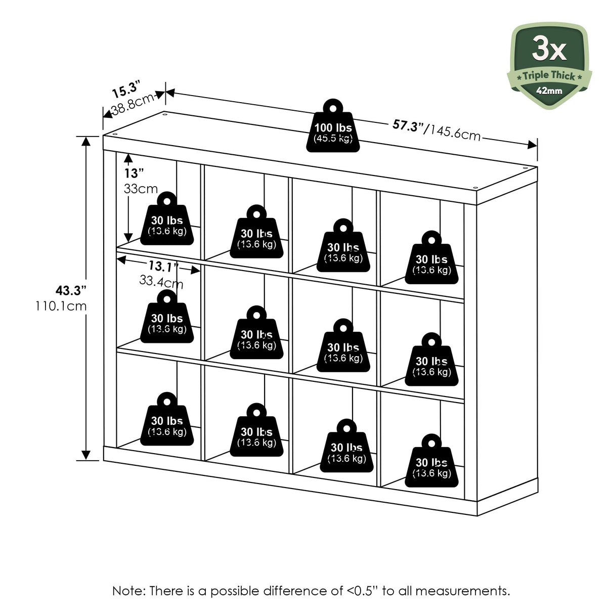 Furinno Cubicle Book Shelf, 12-Cube Bookshelf, Triple Thick Frame Cube Storage Organizer Bookcase, 15.3 x 57.4 x 43.3, for Living Room, Bedroom, Home Office, White Furinno