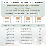 NEWISHER Farmhouse Rustic Table Runner Solid Beige Rectangular Table Runners Faux Linen Table Runner for Everyday Use Kitchen Dining Party Table 13x36 Inch NEWISHER