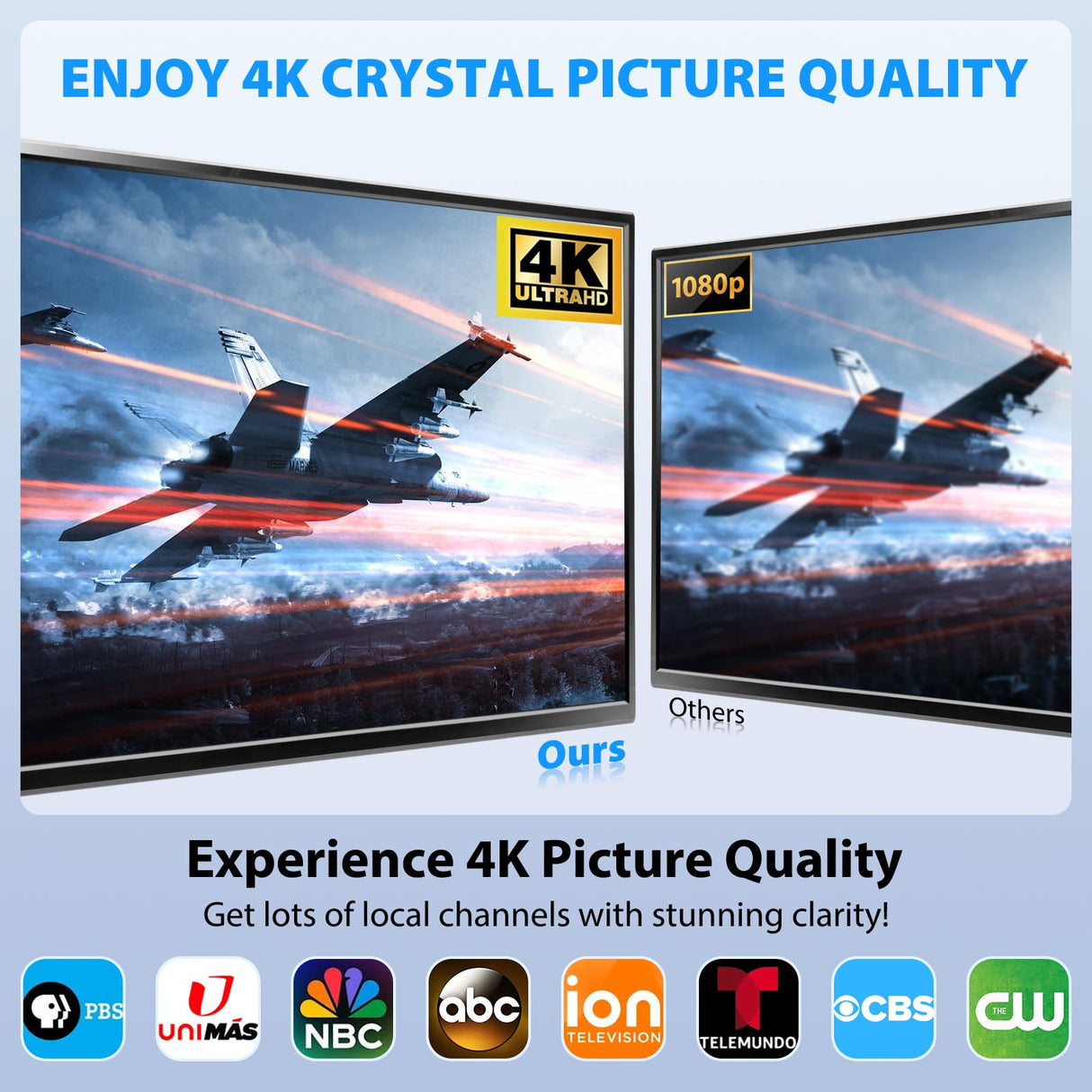 TV Antenna for Smart TV, TV Antenna Indoor Outdoor, Long Range Reception HD Antenna, Digital TV Antenna Supports 4k,1080p for Smart TV Local Channels Qtbvae