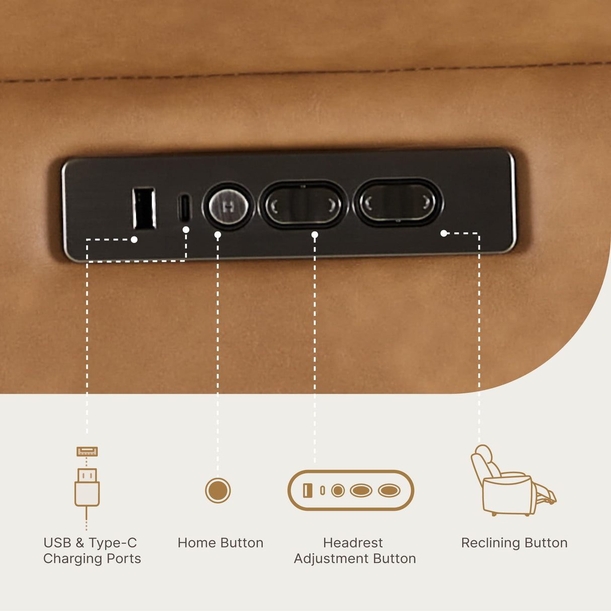 KISLOT Power Recliner Chair with Adjustable Headrest and Footrest, Leather Reclining Chair with USB/Type-C Charging, Modern Electric Recliner for Adults Living Room Bedroom KISLOT