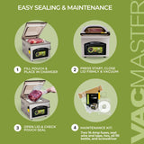 Vacmaster VP230 Chamber Vacuum Sealer Vacmaster
