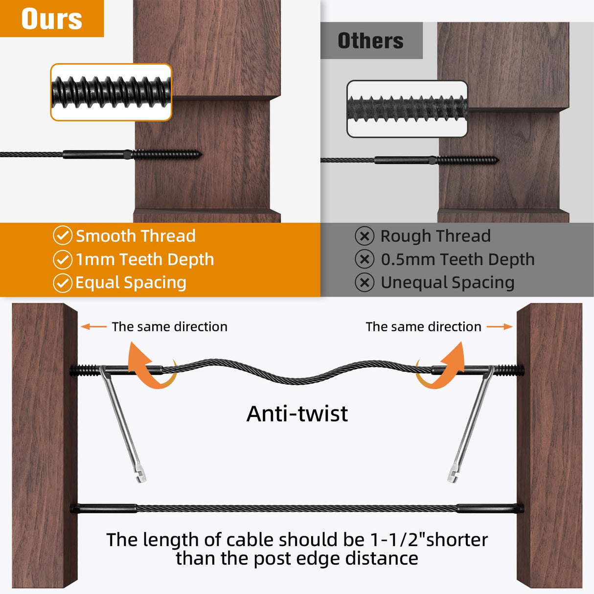 Swage Lag Screws for Cable Railing - 80 Pack Black T316 Stainless Steel Left and Right Handed Thread - 1/8" Cable Railing Hardware Kit for Deck Stair Wood Post Railing System CELYND