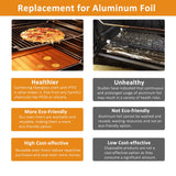 UBeesize 2 Pack Thickened Copper Oven Liners for Bottom of Oven BPA & PFOA Free, Reusable 16x24 Inch Heavy Duty Non Stick Teflon Oven Mats, Fit Electric Gas Toaster Convection Microwave Ovens Grills UBeesize