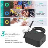 MADETEC Professional Nail Art Airbrush Kit with Compressor - 3 Adjustable PSI (25/35/48), Stable Pressure, 0.2/0.3/0.5mm Nozzles, Non-Clogging for Nail Art, Painting, Model, Cake ect Black MADETEC