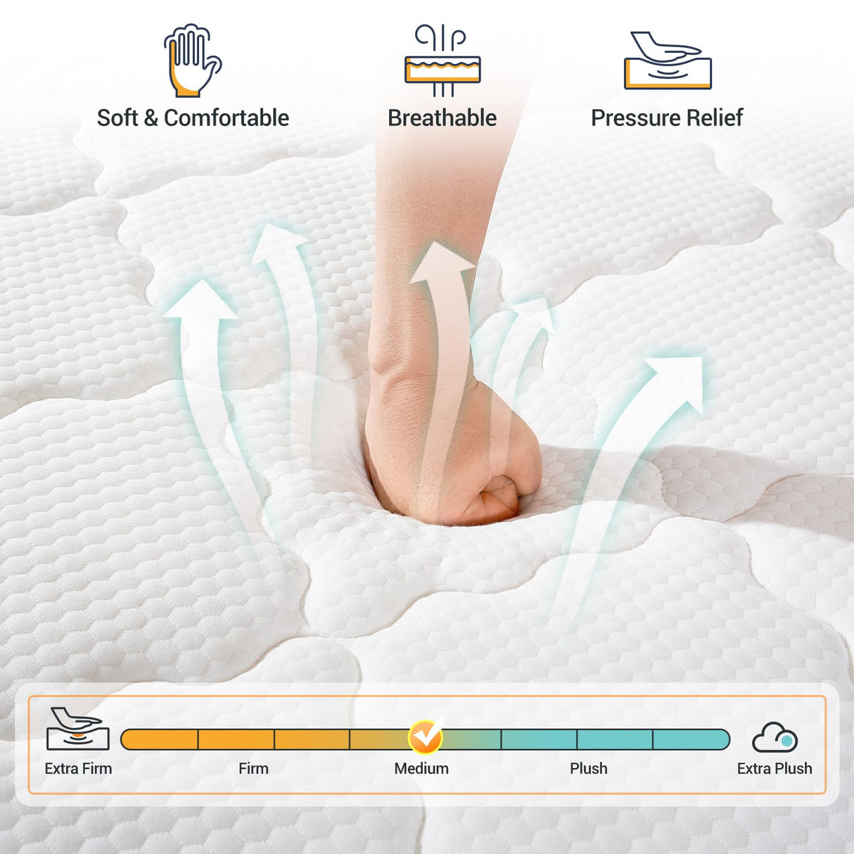QUENSIYE Mattress,Memory Foam Hybird Queen Mattress in a Box,Mattresses with Individually Wrapped Pocket Springs,Motion Isolation,Pressure Relief,Strong Edge Support,Fiberglass Free (12 Inch, Queen) QUENSIYE