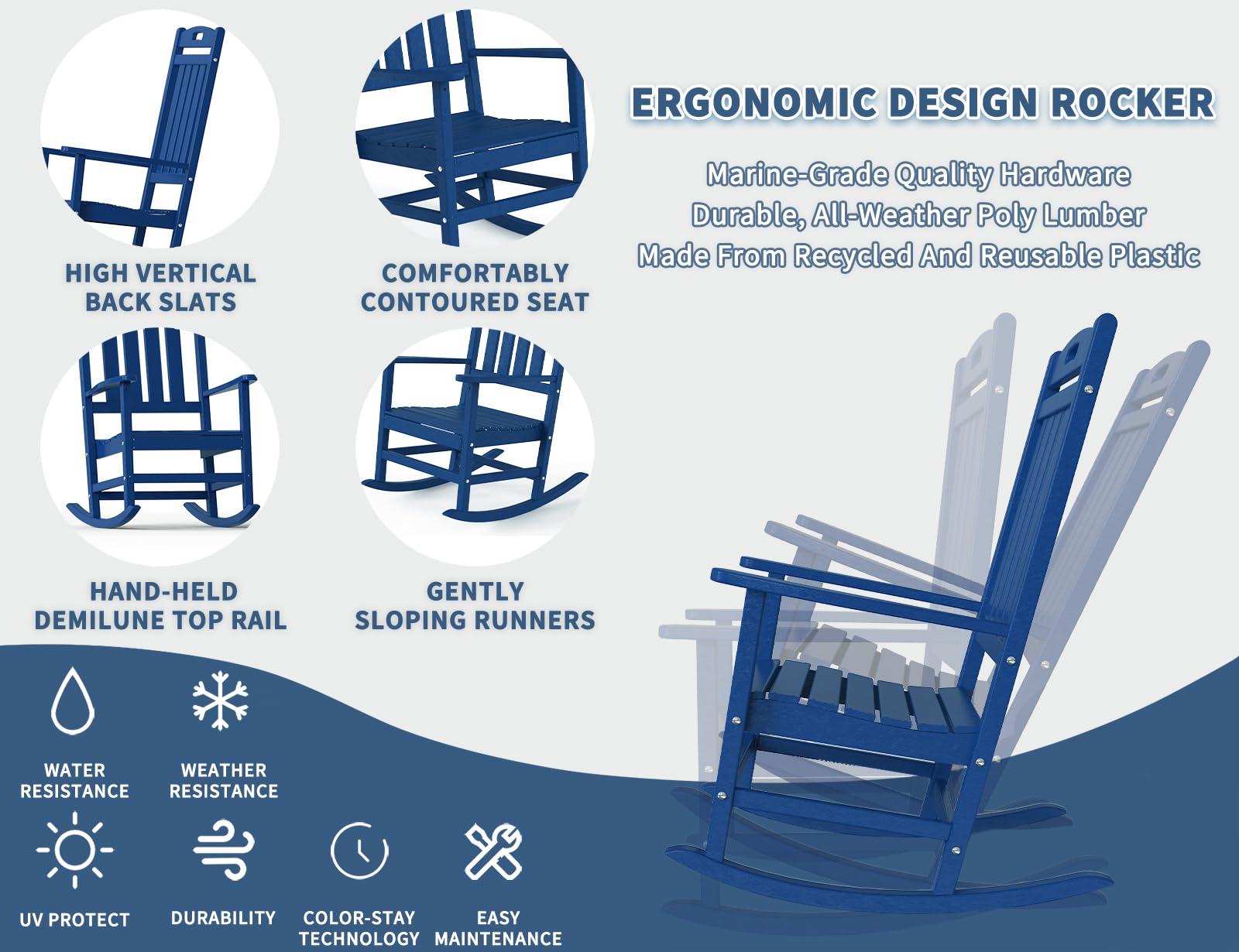 POLYDUN Outdoor Rocking Chair, Looks Like Wood, High Back Poly Lumber Patio Rocker Chair, 365Lbs Support, All-Weather Porch Rocking Chair for Lawn, Backyard, Indoor, Garden, Navy - WoodArtSupply