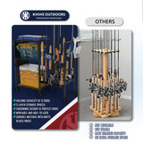 KNINE OUTDOORS Garage Fishing Pole Holders - 12 Rod Holders, 3 Layers of Storage Space for Fishing Gear and Equipment KNINE OUTDOORS