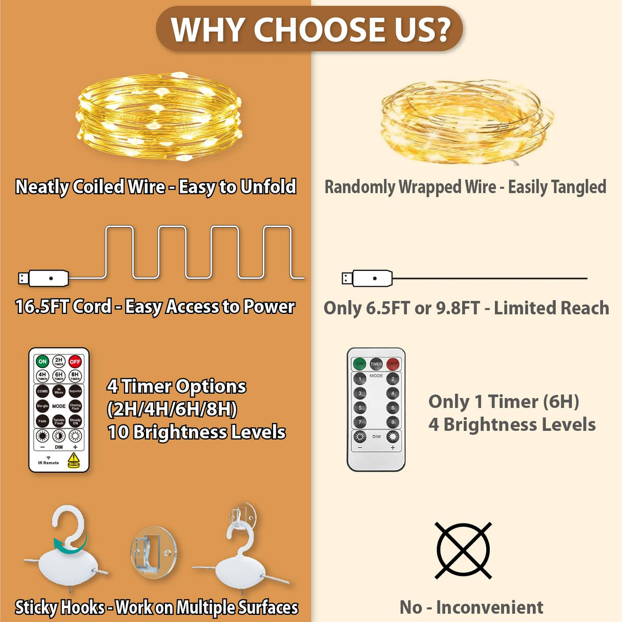 HXWEIYE 300LED Fairy Curtain Lights, 9.8x9.8Ft Warm White USB Plug in 8 Modes Christmas String Hanging Lights with Remote for Bedroom, Indoor, Outdoor, Weddings, Party HXWEIYE