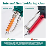 Larlarsa Soldering Gun Kit - Soldering Iron Kit with Adjustable Temp 180-520°C,ON/OFF Button,80W LED Digital Internal Heat Soldering Gun,Auto Send Tin Soldering Kit for Electronics Welding Repair DIY Larlarsa