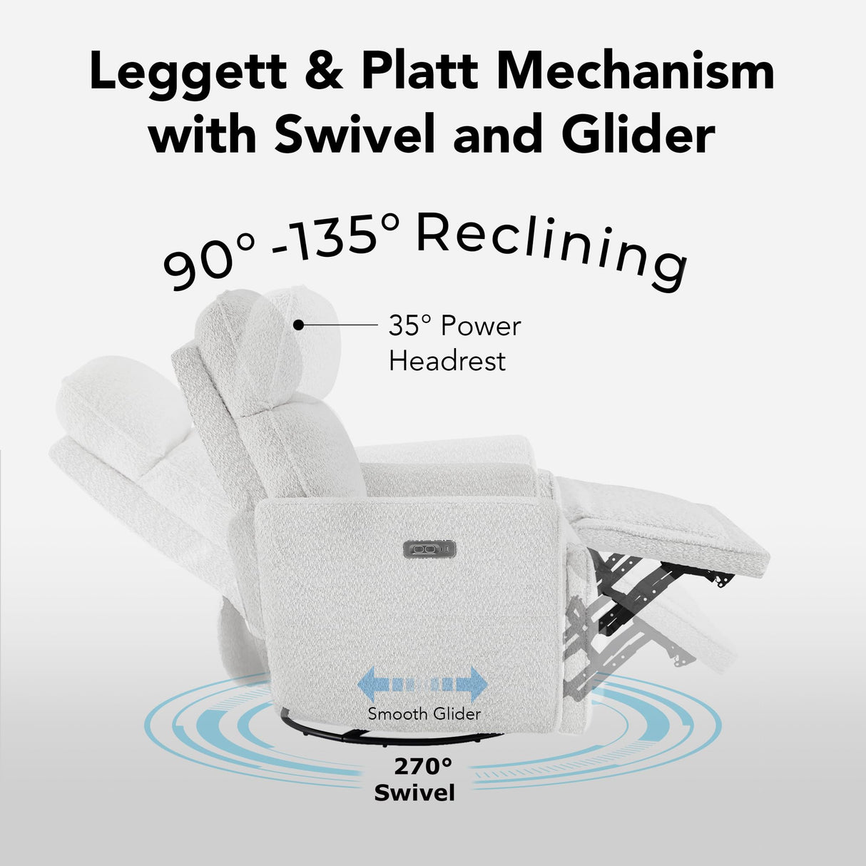 CHITA Electronic Power Recliner Chair Swivel Glider, FSC Certified Modern Nursery Rocking Chair with USB and Type-C Ports, Boucle White CHITA