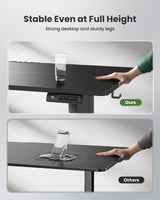 Marsail Electric Standing Desk with Sedentary Reminder, 55 * 24 Inch Standing Desk Adjustable Height, Stand up Desk for Home Office Furniture Computer Desk Memory Preset with Headphone Hook Marsail