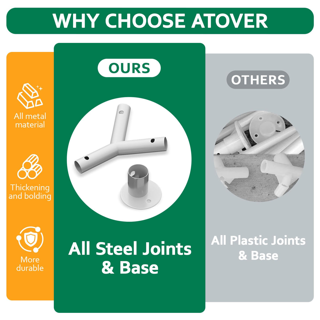 10x30 Party Tent, 2025 Update Outdoor White Tents for Parties, Wedding, Event, Large Canopy Tent with Walls, Big Event Gazebo Tents for Backyard, Garden, 8 Sidewalls ATOVER