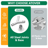 10x30 Party Tent, 2025 Update Outdoor White Tents for Parties, Wedding, Event, Large Canopy Tent with Walls, Big Event Gazebo Tents for Backyard, Garden, 8 Sidewalls ATOVER