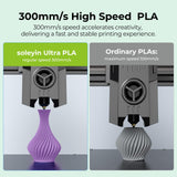 Cregrant3D Soleyin Filament 1.75mm Ultra PLA Filament for 3D Printing High Speed 30-300mm/s Accuracy +/- 0.02mm, 1kg Spool (2.2lbs), Fit Most FDM 3D Printer, Soleyin by Creality Filament, PLA White Cregrant3D