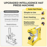 Auto Hat Heat Press Machine for Caps w/3pcs Curved Teflon-Coated Interchangeable Platens, Automatic Press & Release, One-Touch Heat Transfer Printing for Caps HTV Iron On and Sublimation Projects Whubefy