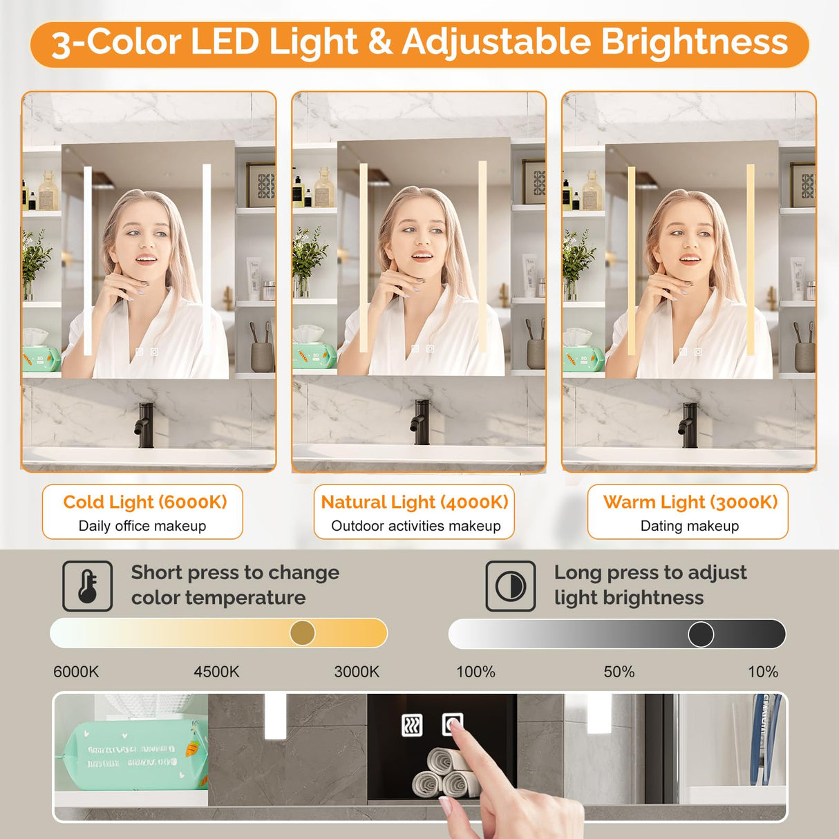 VINGLI 36Inch Medicine Cabinet with Lights, Lighted Medicine Cabinet with Mirror, Bathroom Vanity Mirror with Storage,Wall Mounted Anti-Fog Dimmable Light and Color Adjustment,5.9" D x 36" W x 24" H VINGLI