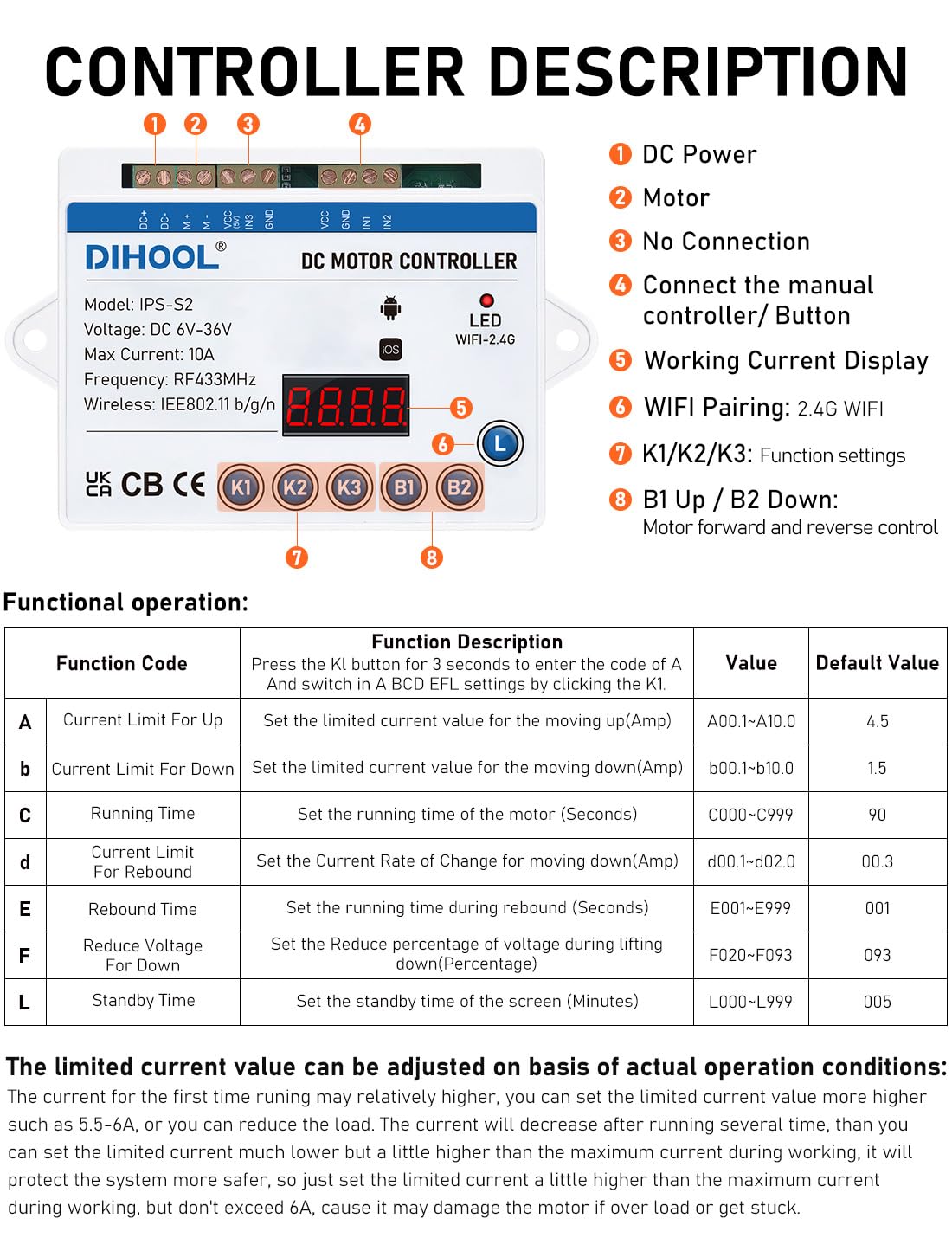DIHOOL Electric Scissor Lift Table 180Lbs Capacity, 265-1100MM Height Adjustable Lifting Platform DIHOOL