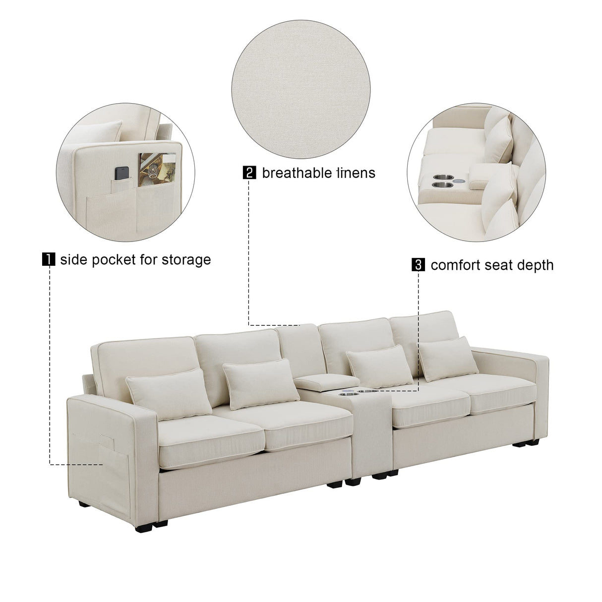Livavege Upholstered Sectional Sofa with Console, 2 Cup Holders and 2 USB Ports & Wirelessly Charged, Modern Linen Fabric 4-Seat Couch with 4 Pillows for Living Room, Apartment, Office, 114.2inch Livavege