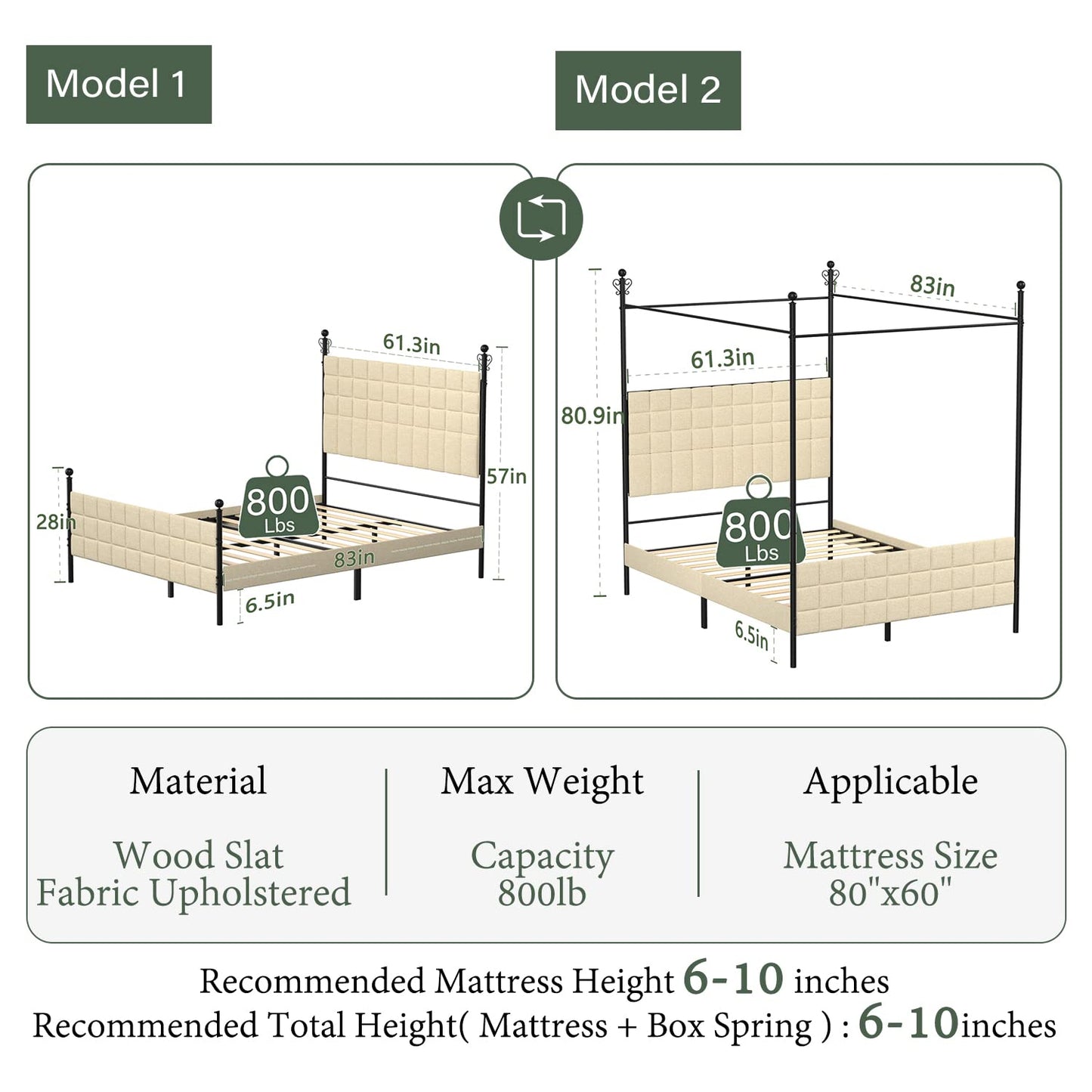 SAMTRA Canopy Bed Frame Queen Size with Upholstered Headboard & Footboard, Classic Fashion Boho Beige Color Canopy Platform Bedframe