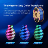 2024 New Tri-Color Filament, 3D Printer Filament pla Filament 1.75mm Rainbow Pla Silk Green-Red-Blue, 3D Printer with Filament Filament Multi Color, Dimensional Accuracy +/-0.02mm, 2.2lbs/Spool Semdon