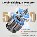 farexon 48 x 24 inch Standing Desk Electric Adjustable Height with Charging Station, Stand up Desk with Ergonomic Workstation, 4 Preset Heights Easy to Set（Oak Grey farexon