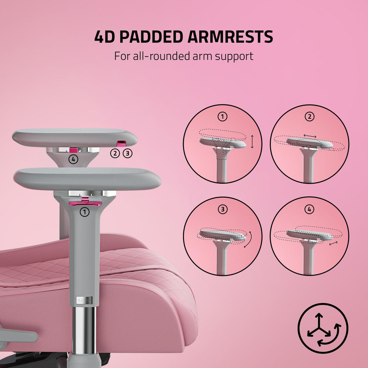 Razer Enki Gaming Chair: All-Day Comfort - Built-in Lumbar Arch - Optimized Cushion Density - Dual-Textured, Eco-Friendly Synthetic Leather - Reactive Seat Tilt & 152-Degree Recline - Pink Razer