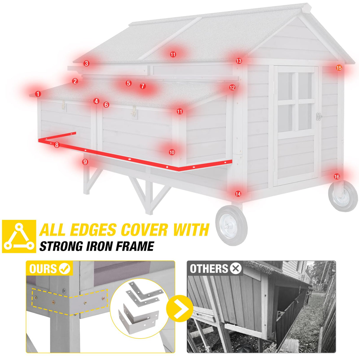 Chicken Coop Mobile Wooden Hen House with Nesting Box,Large Poultry Cage Upgrade with Strong Iron Frame,Durable & Waterproof Aivituvin