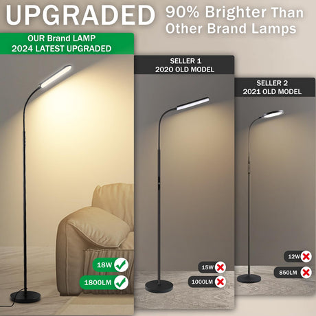 marctronic Floor Lamp, 18W 1800LM Super Bright LED Floor Lamp with Remote & Works with Smart Plug, Dimmable Timing Eye Caring Reading Lamps Floor Standing for Living Room Bedroom Office marctronic