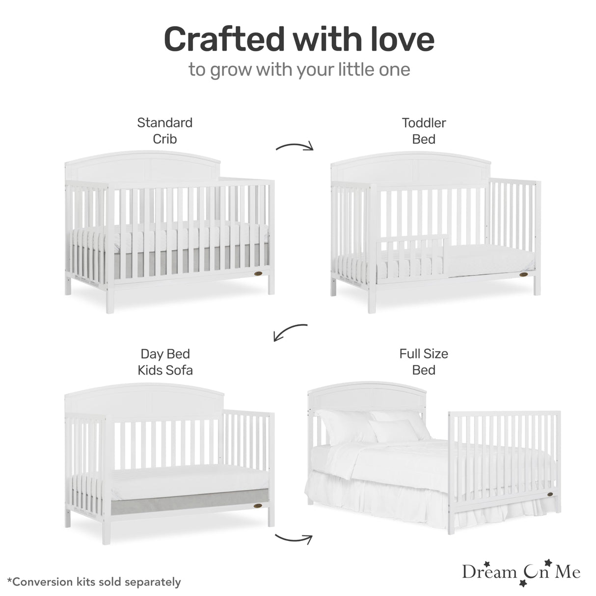 EVOLUR Dream On Me Storybrooke 5 in 1 Convertible Crib in White, JPMA & Greenguard Gold Certified,Built of Sustainable Pinewood, 3 Mattress Height Settings, Non-Toxic Water-Based Paint Finish Dream On Me
