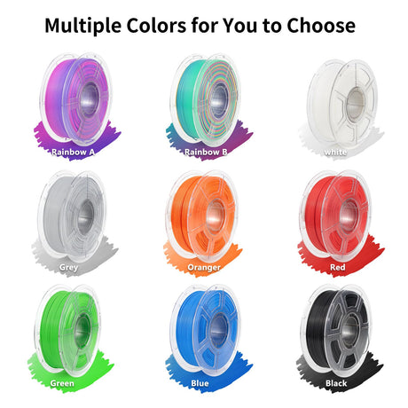IEMAI Rainbow PLA Filament 1.75mm, Fast Color Changing Gradient, High-Speed 3D Printer Filament Up to 600mm/s, 1kg Spool for Artistic Creations & Home Decor IEMAI