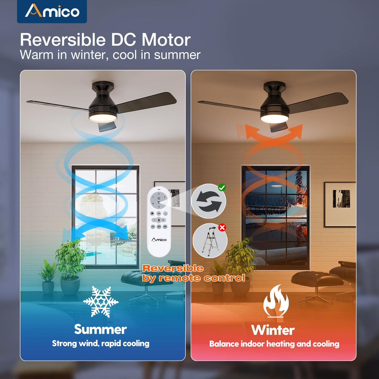 Amico Ceiling Fans with Lights, 42 inch Low Profile Ceiling Fan with Light and Remote Control, Flush Mount, Reversible, 3CCT, Dimmable, Noiseless, Black Ceiling Fan for Bedroom, Indoor/Outdoor Use Amico