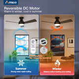 Amico Ceiling Fans with Lights, 42 inch Low Profile Ceiling Fan with Light and Remote Control, Flush Mount, Reversible, 3CCT, Dimmable, Noiseless, Black Ceiling Fan for Bedroom, Indoor/Outdoor Use Amico