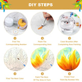 NEWENMO Paint by Numbers Kit for Adults, Sunflower Paint by Numbers on Canvas Unframed, Sunflower Paint by Numbers DIY Oil Painting Perfect for Beginner, Craft, Hobbies and Home Wall Decor 12x16 Inch NEWENMO