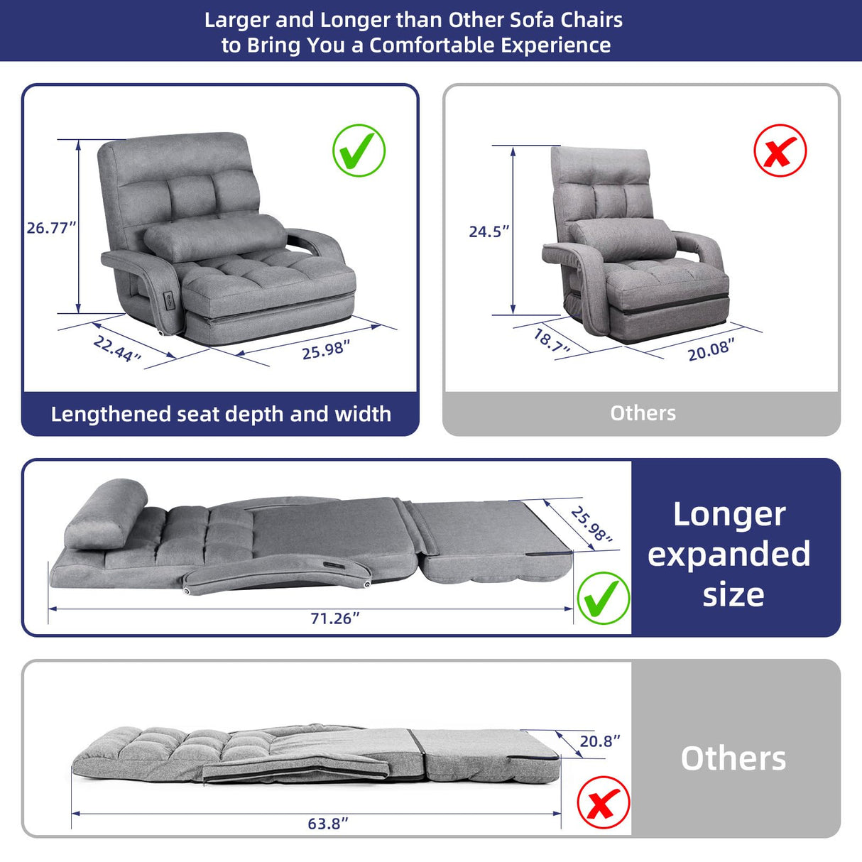 STHOUYN Folding Sofa Bed, Convertible Sleeper Chair Bed with USB, Floor Chair with 5-Position Adjustable Back Support, Small Comfy Couch for Bedroom Small Space, Cozy Chair, Apartment Dorm (Dark Grey) STHOUYN