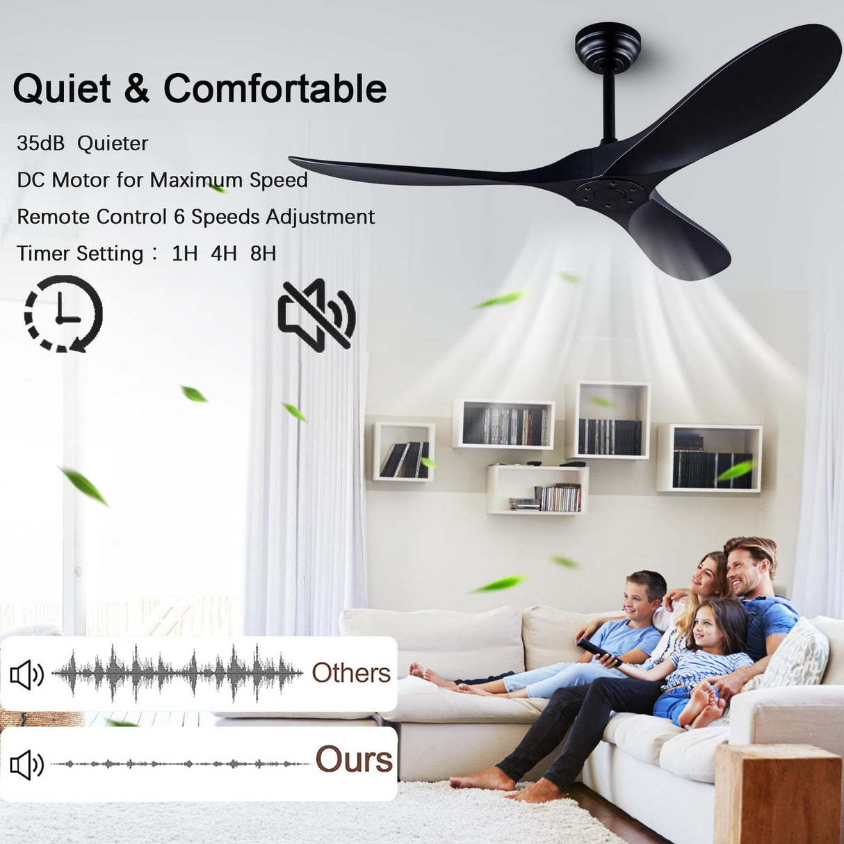 52" Ceiling Fan with Remote Control without Light, Modern Reversible DC Motor Indoor Outdoor 3 Blade Ceiling Fan for Patio, Bedroom and Farmhouse (Black) dearnow